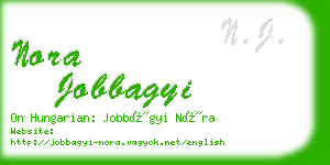 nora jobbagyi business card